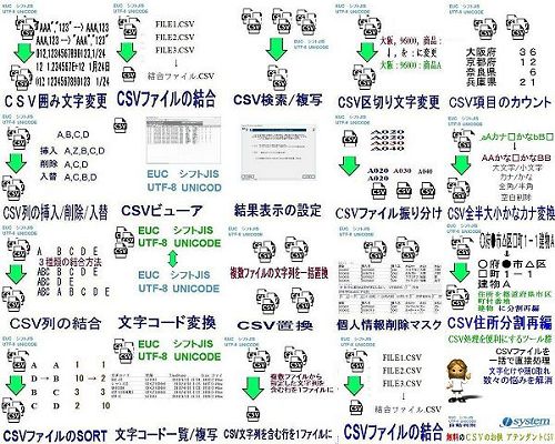 安心マーク