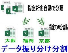 データ振り分け分割