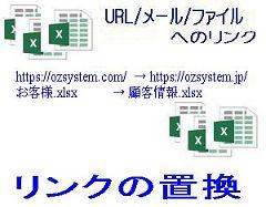 リンクの置換ロゴ