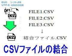 CSVファイルの結合ロゴ