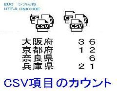 CSV項目のカウントロゴ