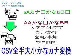 CSV全半角大小かなカナ変換ロゴ