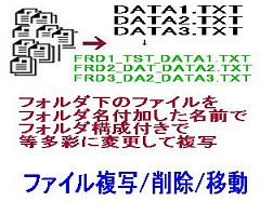 ファイル複写削除移動
