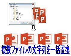 複数パワーポイントに渡る置換