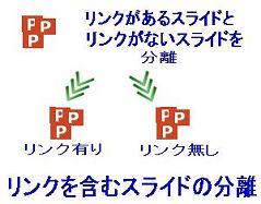 リンクを含むスライドの分離