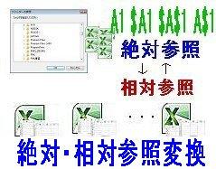 絶対相対参照変換