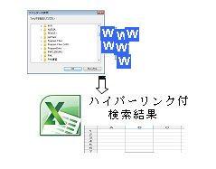 複数ファイルに渡る検索