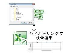 複数ブックに渡る検索ロゴ