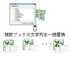 複数ブックに渡る置換ロゴ