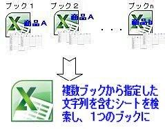 文字列を含むシートを１ブックにロゴ