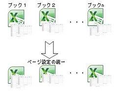 複数ブックのページ設定