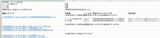 外部参照・リンク引用調査画面結果一覧