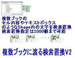 複数ブックに渡る検索置換