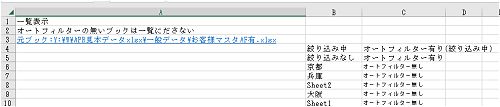 最初の表示シートとセル一覧表示