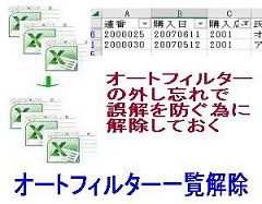 オートフィルターの一覧と解除ロゴ