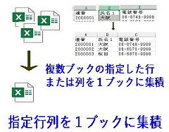 指定行列を１ブックに集積ロゴ