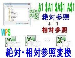 絶対相対参照変換 