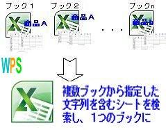 文字列を含むシートを１ブックに