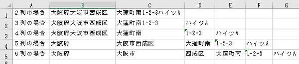 住所の分割例