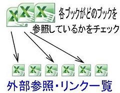 外部参照・リンク一覧