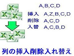 列の挿入削除入れ替え