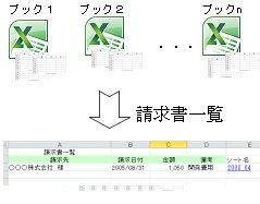 EXCEL低価格開発見本