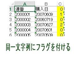 Excelブックの重複文字列のフラグ付け