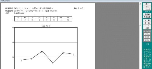 エゴキット：見本２