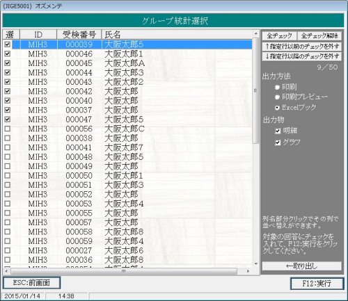 エゴグラム検査：グループでの統計1