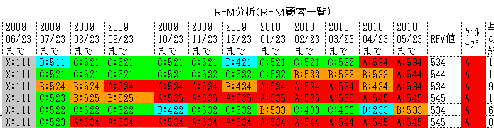 顧客一覧