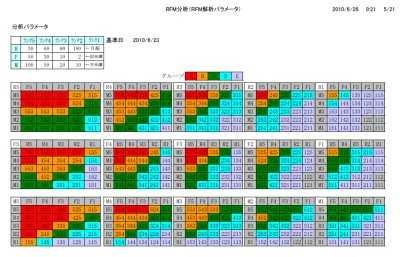 EXCEL出力見本１