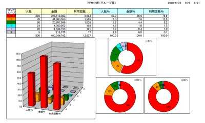 EXCEL出力見本２