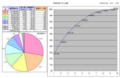 EXCEL出力見本4