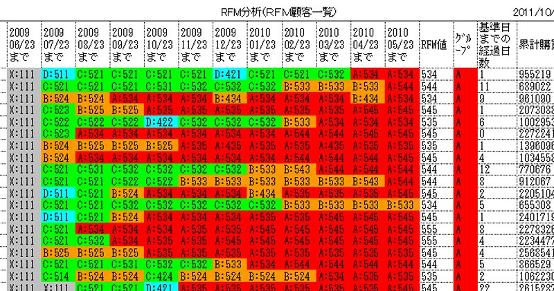 EXCEL出力見本5