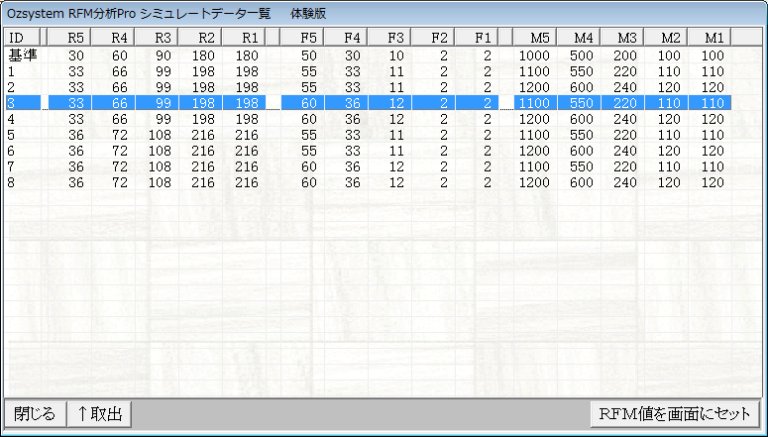 顧客管理RFMシミュレータ選択