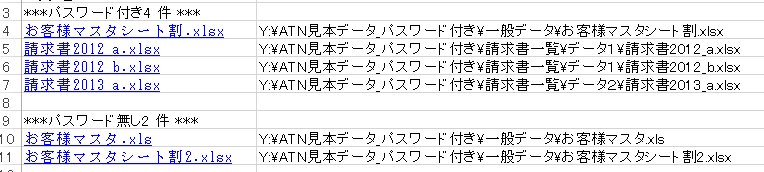 セキュリティ対策:zipパスワード付き1